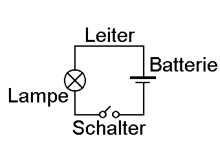 Schaltplan
