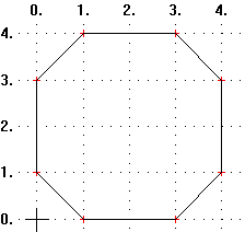 Skizze 1 - Grundri des Prismas