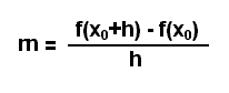 Formel fr den Differenzenquotienten