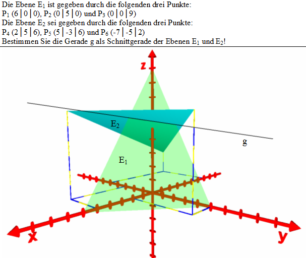 3D-Darstellung ffnen!