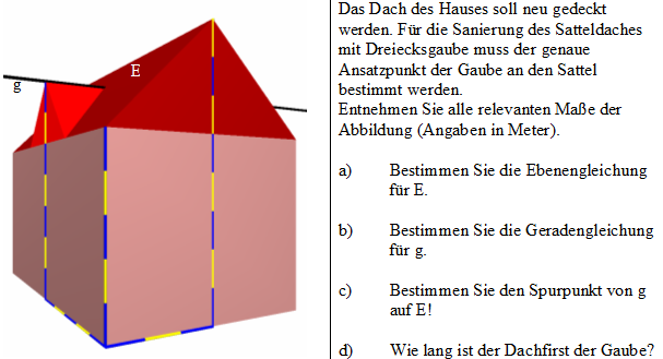 3D-Darstellung ffnen!