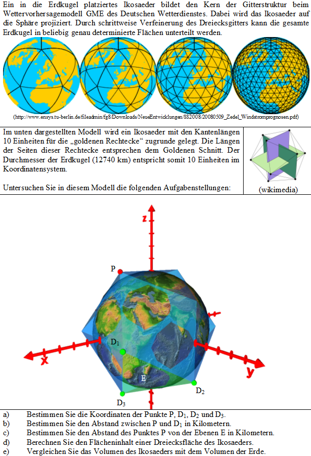 3D-Darstellung ffnen!