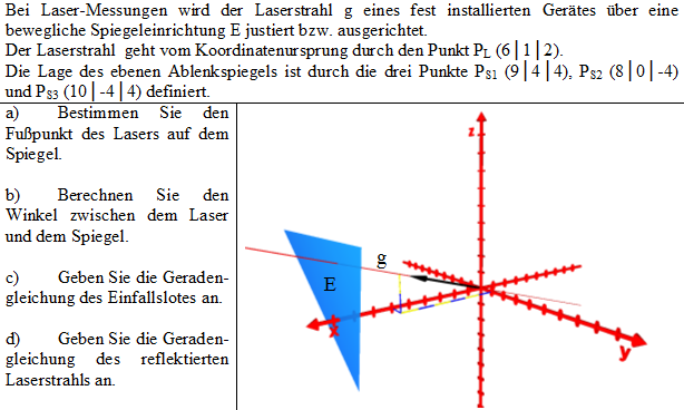 3D-Darstellung ffnen!