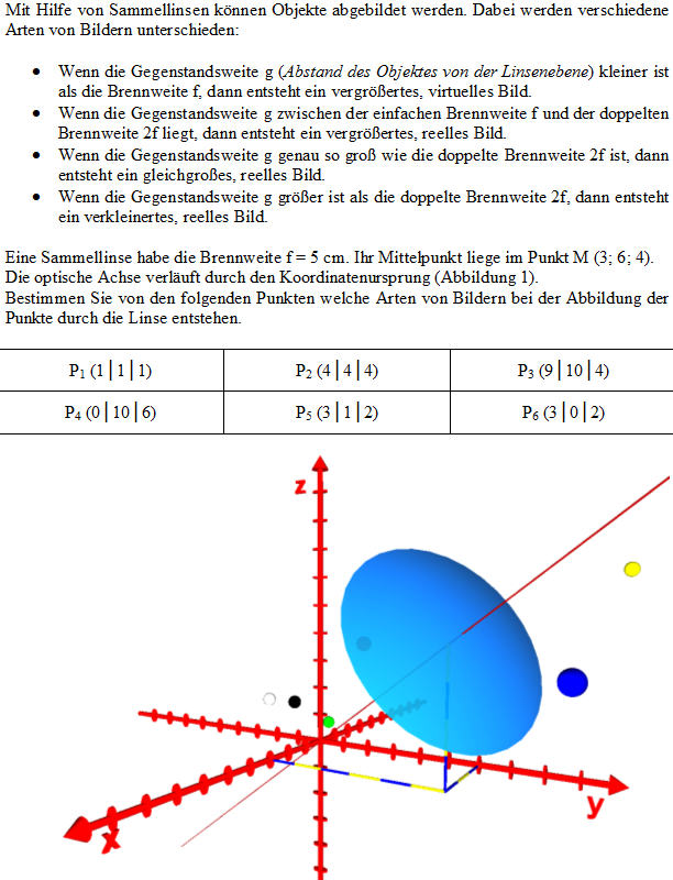 3D-Darstellung ffnen!