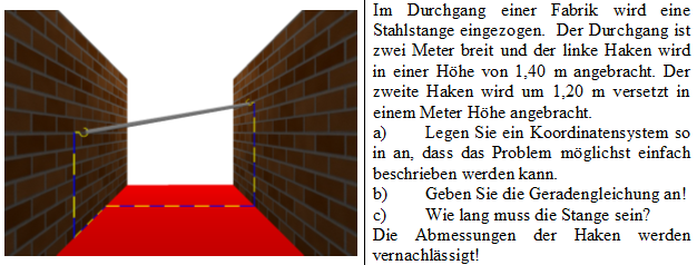 3D-Darstellung ffnen!