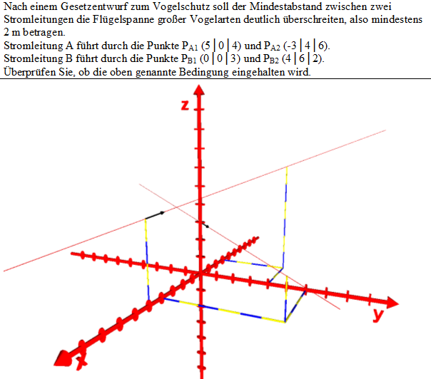 3D-Darstellung ffnen!