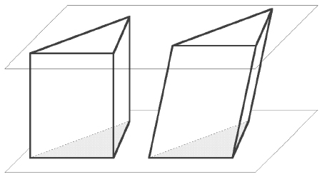 Grundflche und Hhe gleich! (Bild von http://www.mathe-schumann.de/)